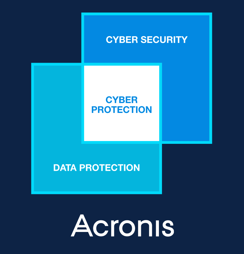 acronis data protection security