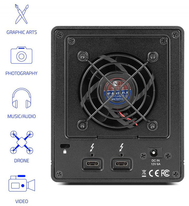 owc thunderbay4 mini tb3 graphic icons