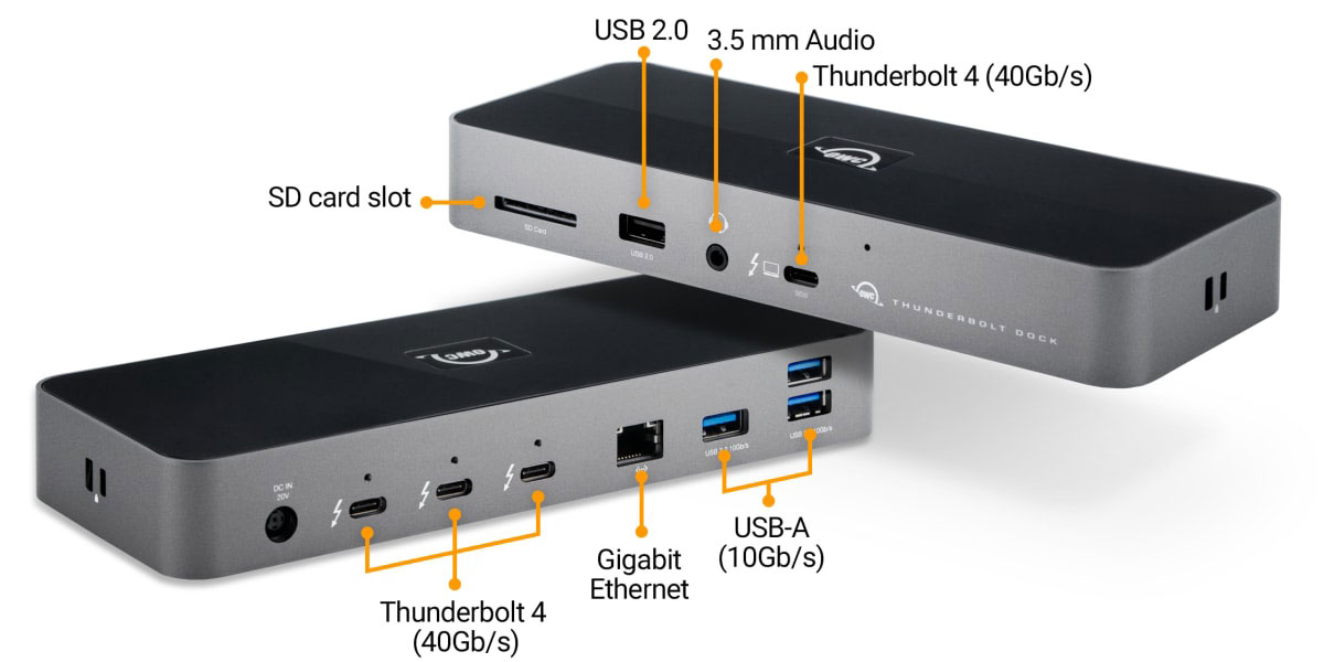 owc thunderbolt dock interfaces