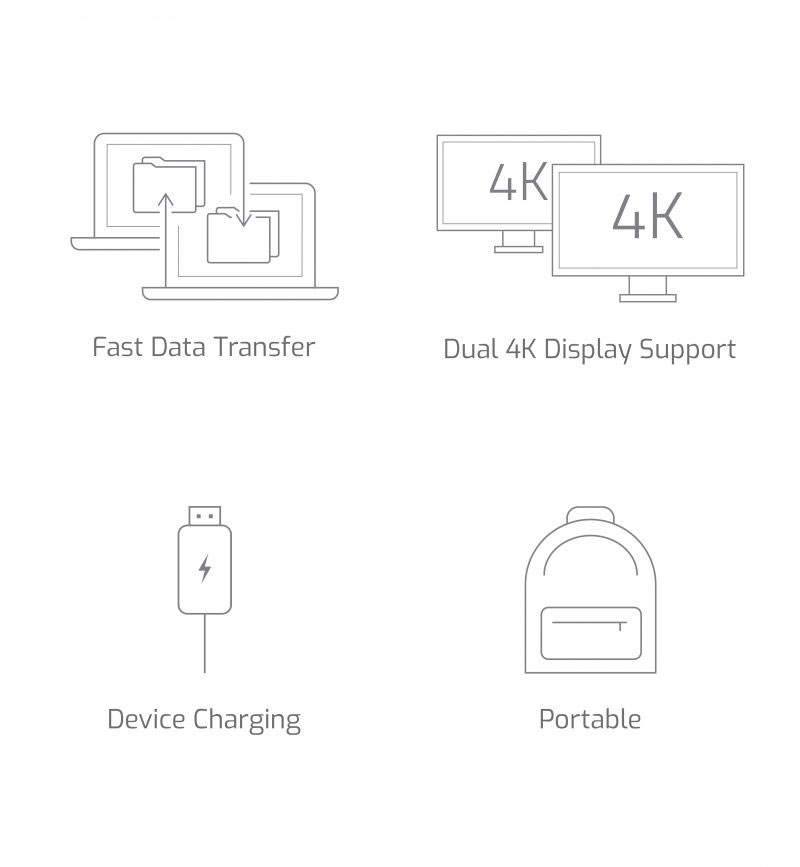 owc thunderbolt3 mini dock experience tbolt