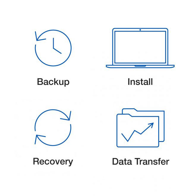 set up square